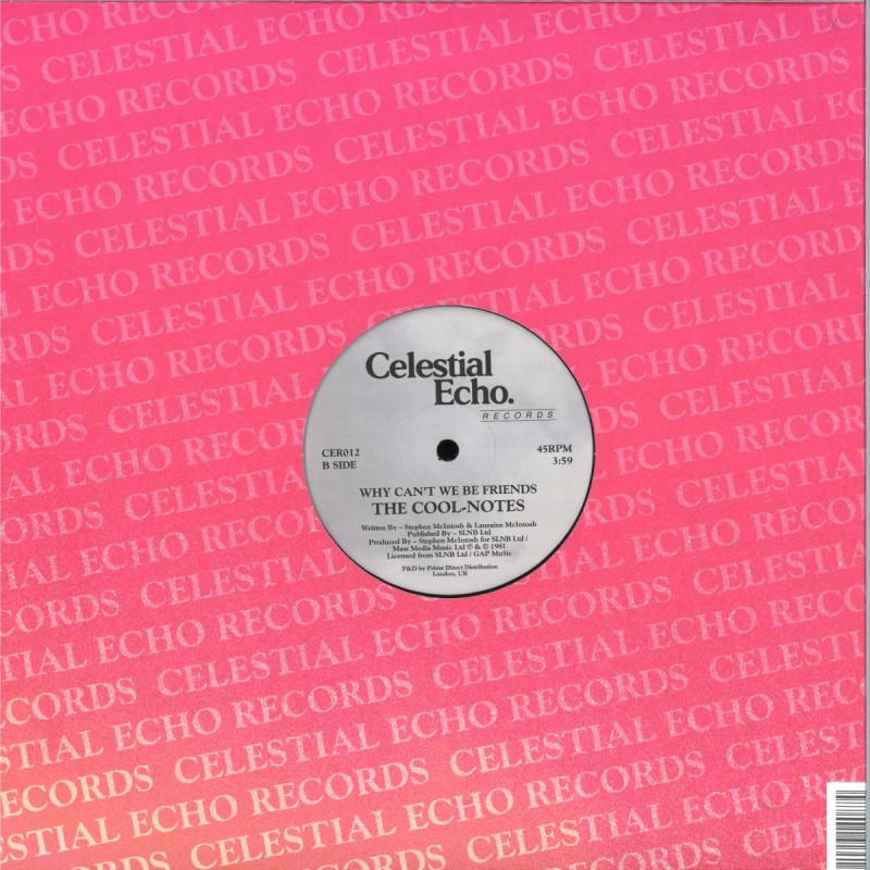 The Cool-Notes - I Forgot How To Love You